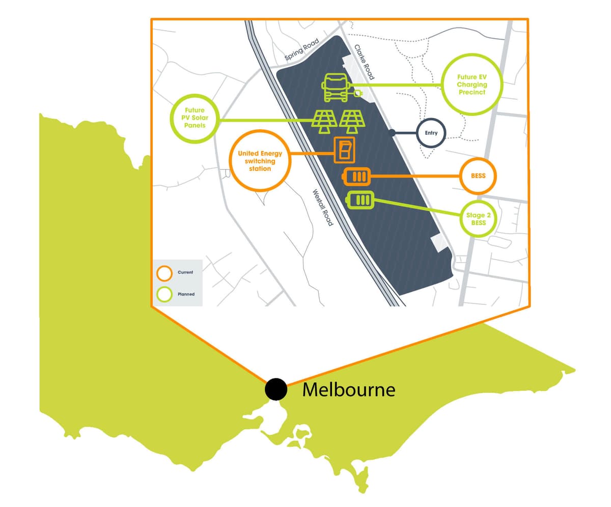 Springvale Energy Hub - Chadwick Investments